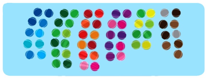 Bài 2 trang 12 Toán lớp 2 tập 1 SGK Chân trời sáng tạo