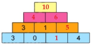 Bài 2 trang 14 Toán lớp 2 tập 1 SGK Chân trời sáng tạo