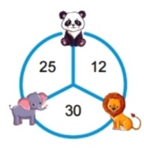 Bài 4 trang 15 Toán lớp 2 tập 1 SGK Chân trời sáng tạo