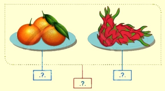 Bài 5 trang 15 Toán lớp 2 tập 1 SGK Chân trời sáng tạo