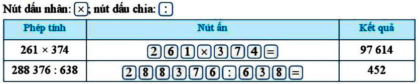 Bài 8 trang 21 Toán 6 tập 1 SGK Cánh Diều