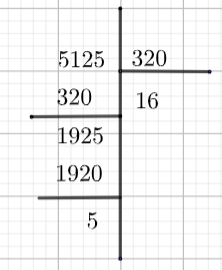 Hoạt động 5 trang 20 Toán 6 tập 1 SGK Cánh Diều
