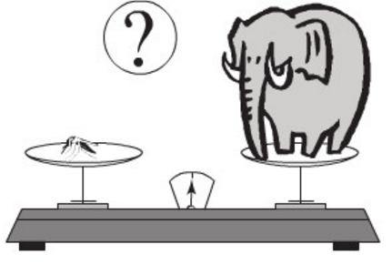 Bài 16 trang 12 SGK Toán 9 tập 1