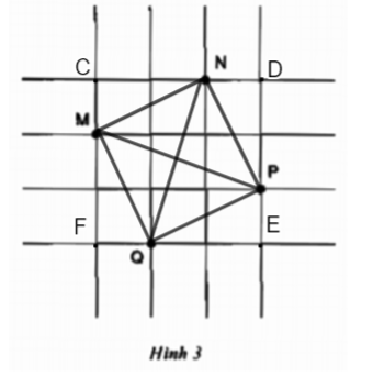 Bài 37 trang 20 SGK Toán 9 tập 1