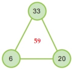 Bài 5 trang 22 Toán lớp 2 tập 1 SGK Kết nối tri thức với cuộc sống
