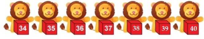 Bài 1 trang 21 Toán lớp 2 tập 1 SGK Chân trời sáng tạo