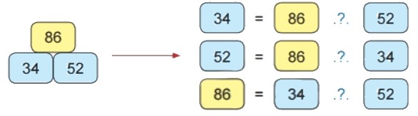 Bài 3 trang 22 Toán lớp 2 tập 1 SGK Chân trời sáng tạo