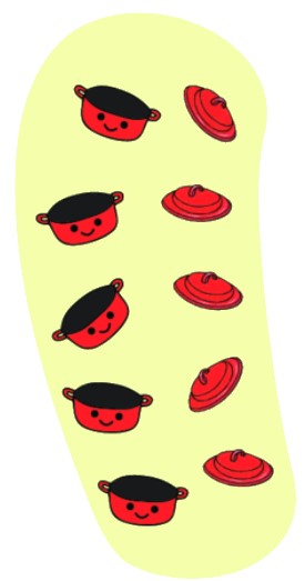 Bài 1 trang 32 Toán lớp 1 tập 1 SGK Chân trời sáng tạo