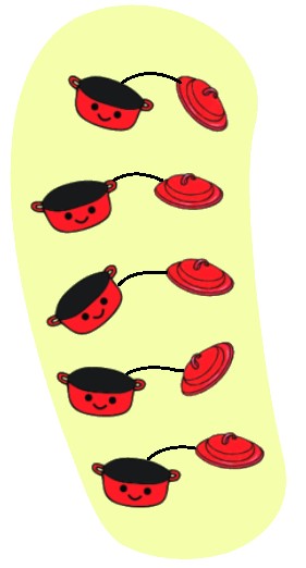 Bài 1 trang 32 Toán lớp 1 tập 1 SGK Chân trời sáng tạo