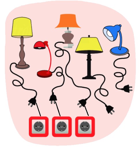 Bài 2 trang 32 Toán lớp 1 tập 1 SGK Chân trời sáng tạo