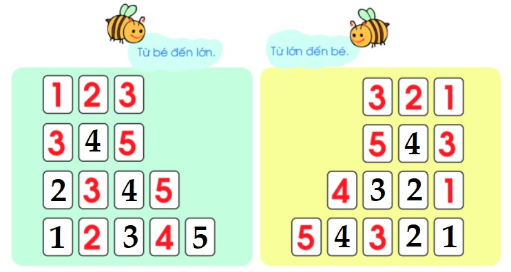 Bài 2 trang 35 Toán lớp 1 tập 1 SGK Chân trời sáng tạo