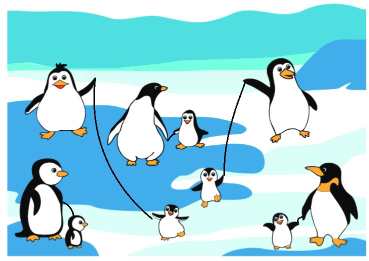 Bài 4 trang 33 Toán lớp 1 tập 1 SGK Chân trời sáng tạo