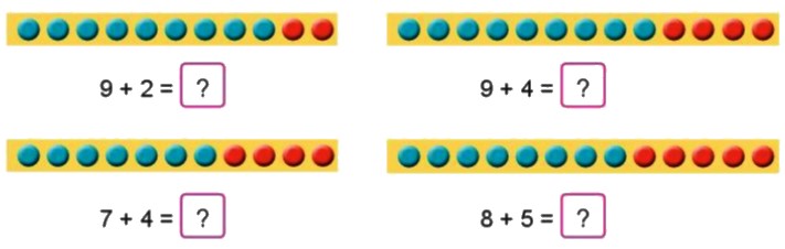 Bài 2 trang 19 Toán lớp 2 tập 1 SGK Cánh Diều