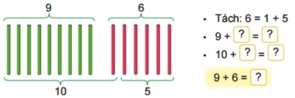 Bài 1 trang 27 Toán lớp 2 tập 1 SGK Kết nối tri thức với cuộc sống