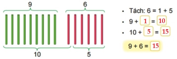 Bài 1 trang 27 Toán lớp 2 tập 1 SGK Kết nối tri thức với cuộc sống