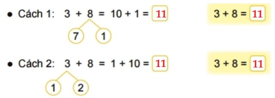 Bài 1 trang 28 Toán lớp 2 tập 1 SGK Kết nối tri thức với cuộc sống