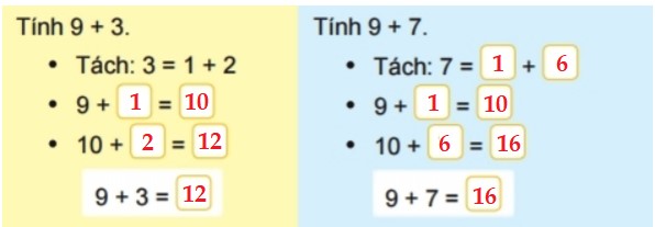 Bài 2 trang 27 Toán lớp 2 tập 1 SGK Kết nối tri thức với cuộc sống