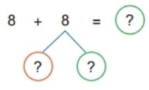 Bài 3 trang 30 Toán lớp 2 tập 1 SGK Kết nối tri thức với cuộc sống