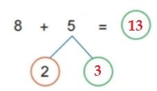 Bài 3 trang 30 Toán lớp 2 tập 1 SGK Kết nối tri thức với cuộc sống