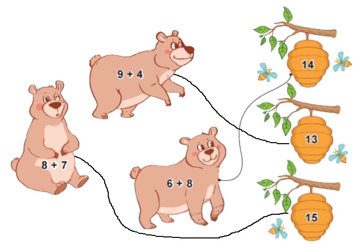 Bài 3 trang 35 Toán lớp 2 tập 1 SGK Kết nối tri thức với cuộc sống