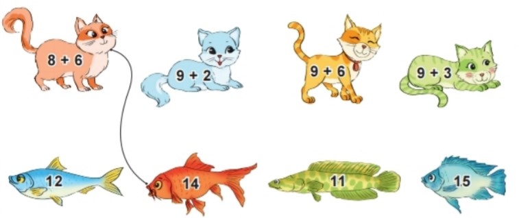 Bài 4 trang 28 Toán lớp 2 tập 1 SGK Kết nối tri thức với cuộc sống