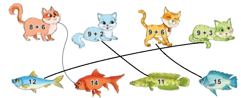 Bài 4 trang 28 Toán lớp 2 tập 1 SGK Kết nối tri thức với cuộc sống