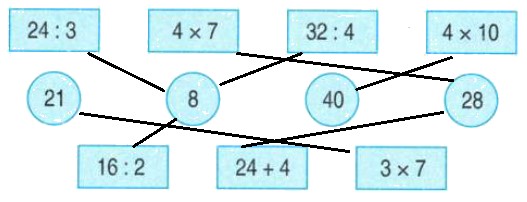 Bài 4 trang 10 Toán lớp 3