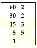 Thực hành 2 trang 33 Toán 6 tập 1 SGK Chân trời sáng tạo