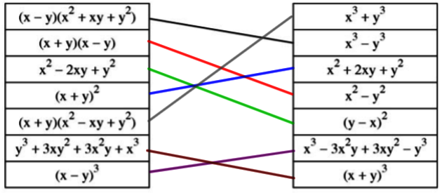 Bài 37 trang 17 SGK Toán 8 tập 1