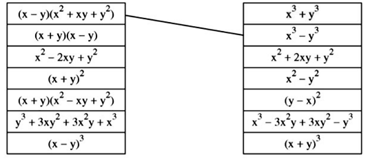 Bài 37 trang 17 SGK Toán 8 tập 1