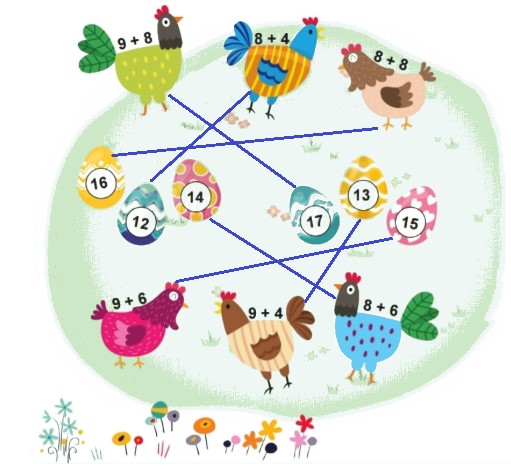 Bài 3 trang 42 Toán lớp 2 tập 1 SGK Chân trời sáng tạo