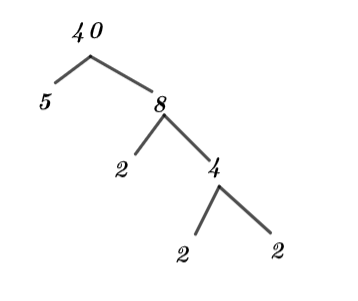 Luyện tập 2 trang 45 Toán lớp 6 tập 1 SGK Cánh Diều