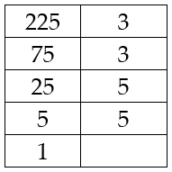 Bài 3 trang 59 Toán lớp 6 tập 1 SGK Cánh Diều