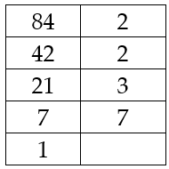 Bài 3 trang 59 Toán lớp 6 tập 1 SGK Cánh Diều