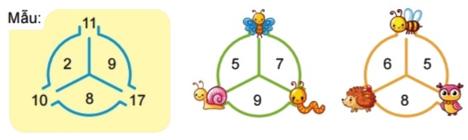 Bài 3 trang 47 Toán lớp 2 tập 1 SGK Chân trời sáng tạo