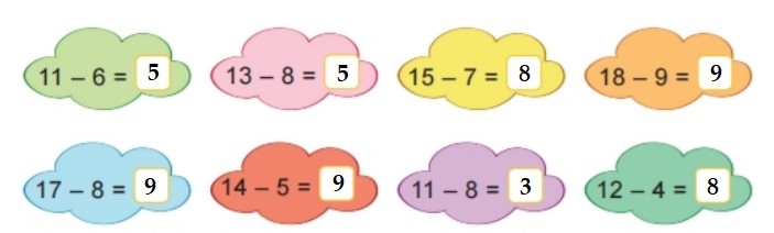 Bài 1 trang 46 Toán lớp 2 tập 1 SGK Kết nối tri thức với cuộc sống