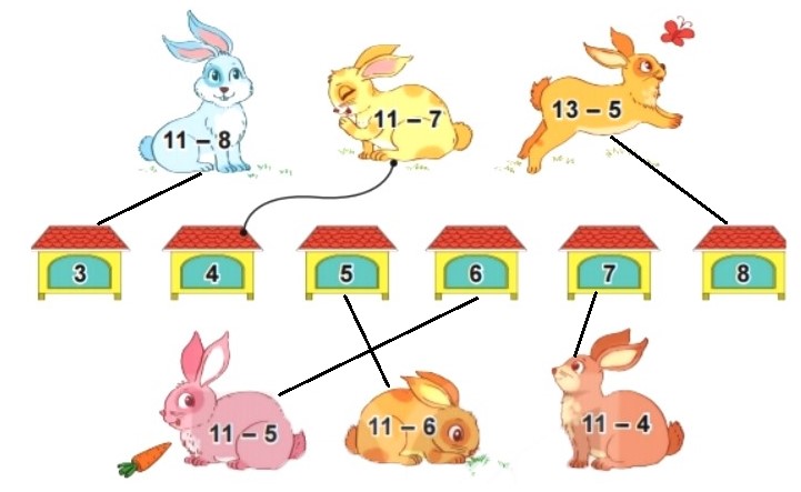 Bài 3 trang 42 Toán lớp 2 tập 1 SGK Kết nối tri thức với cuộc sống