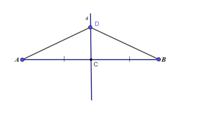 Tính chất đường trung trực