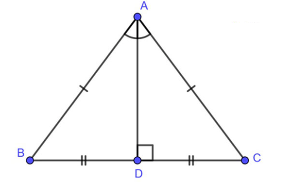 Tính chất đường trung trực