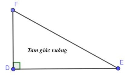 Chu vi tam giác: Công thức và bài bác tập