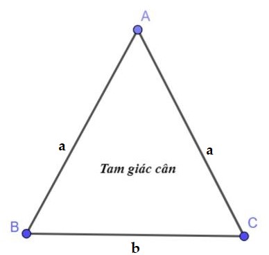 Chu vi tam giác: Công thức và bài xích tập