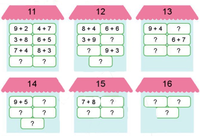 Bài 2 trang 25 Toán lớp 2 tập 1 SGK Cánh Diều