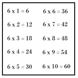 Bài 1 trang 20 Toán lớp 3