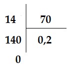 Các dạng toán về số thập phân lớp 5