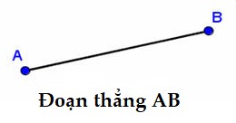 Bài 3 trang 53 Toán lớp 2 tập 1 SGK Chân trời sáng tạo