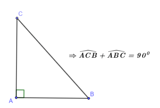Tổng ba góc của một tam giác