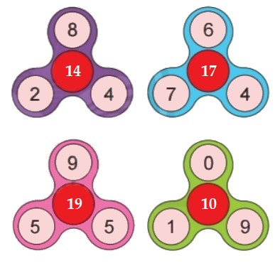 Bài 3 trang 56 Toán lớp 2 tập 1 SGK Chân trời sáng tạo