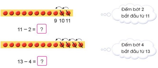 Bài 1 trang 30 Toán lớp 2 tập 1 SGK Cánh Diều