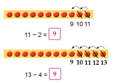 Bài 1 trang 30 Toán lớp 2 tập 1 SGK Cánh Diều