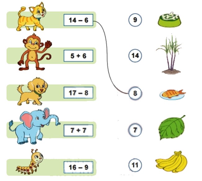 Bài 1 trang 55 Toán lớp 2 tập 1 SGK Kết nối tri thức với cuộc sống